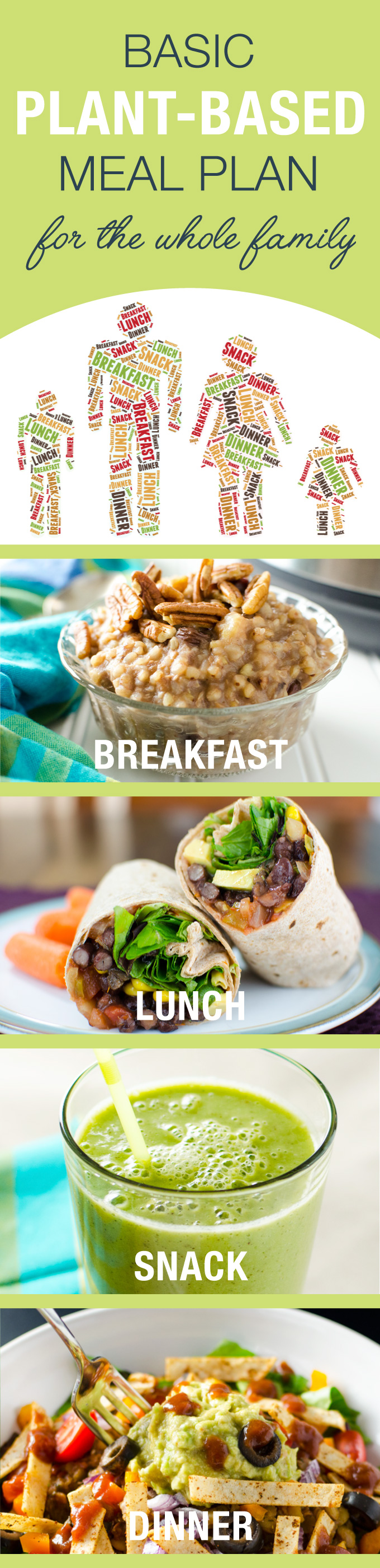 This flexible basic plant-based meal plan offers a basic formula for breakfast, lunch, snack, and dinner and even accommodates meat-eating family members! | VeggiePrimer.com