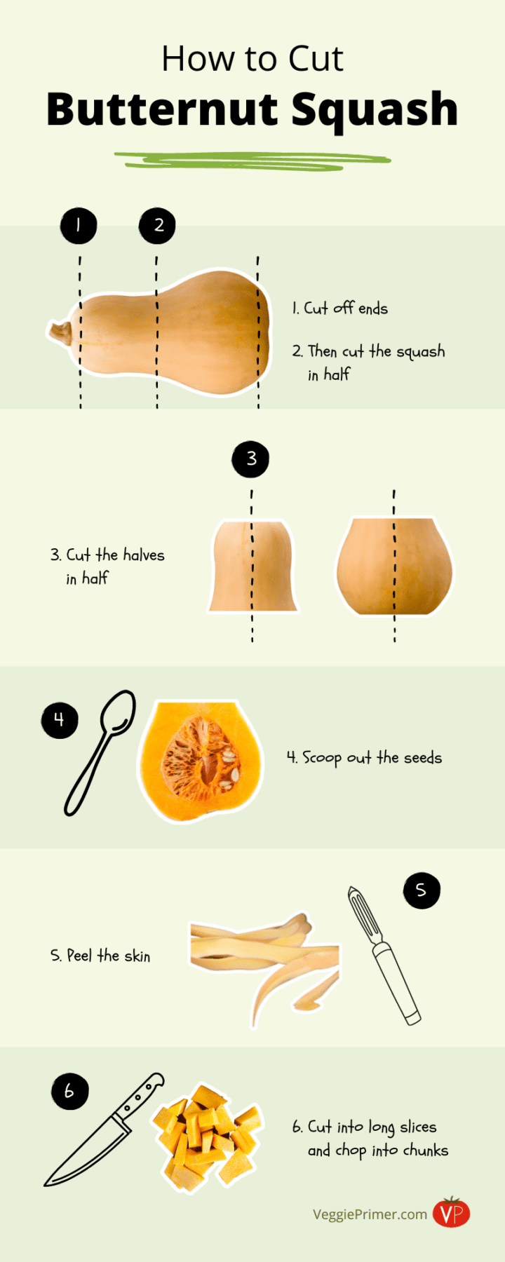 how to cut a butternut squash infographic